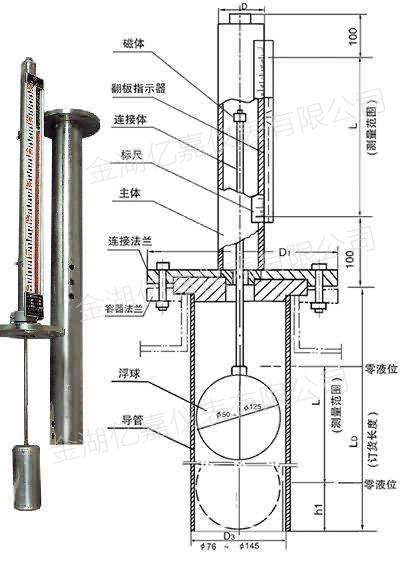 頂裝磁翻板液位計 頂裝磁翻板液位計